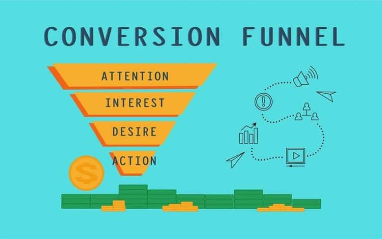 Best Sales Funnels Builders to Increase Conversions