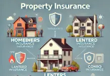 Understanding Different Types of Property Insurance Understanding Different Types of Property Insurance